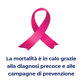 campagne prevenzione